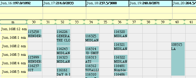 schedule