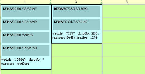 shipment board