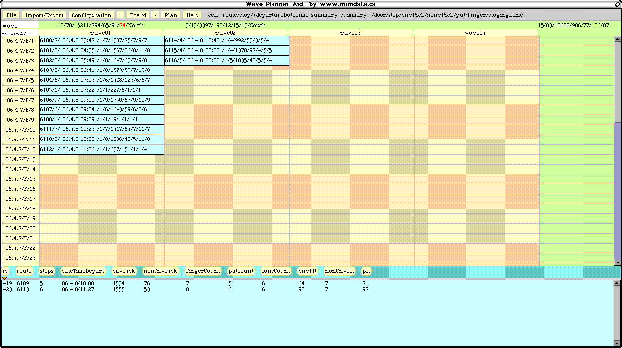 Wave Plan